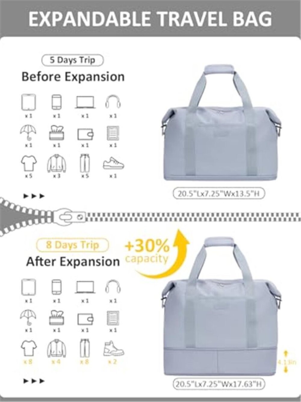 Expandable Travel Duffle Bag Weekender Overnight Bag Carry-On Gym Tote - Picture 3 of 7